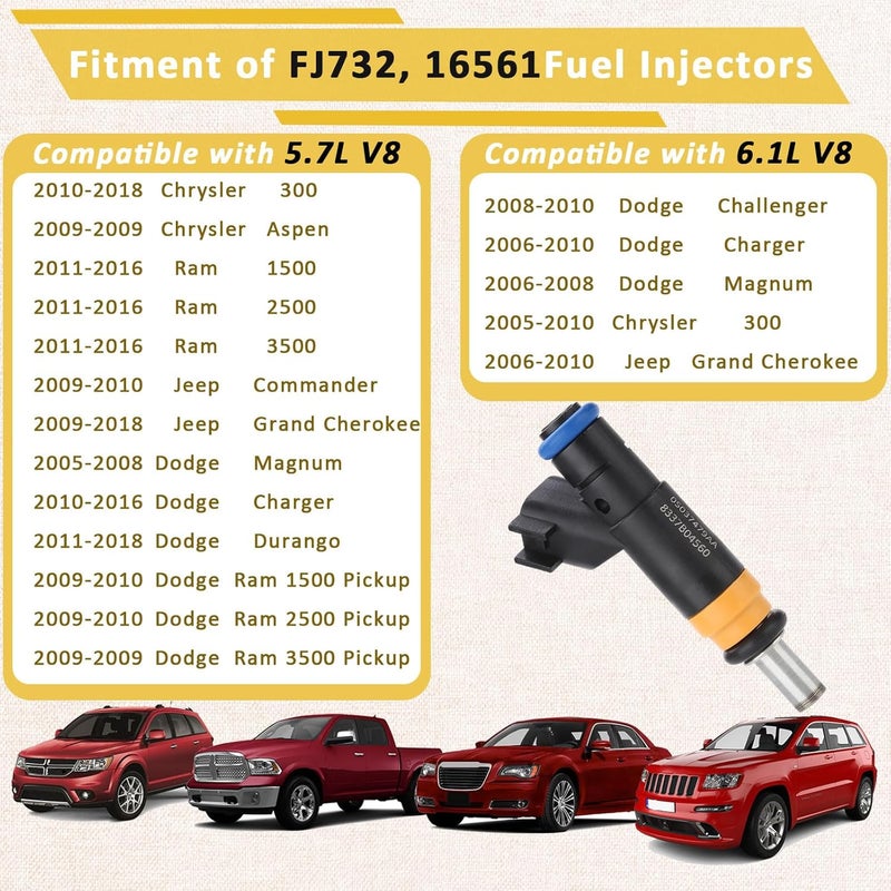 Pjvmvo FJ732 Compatible with/hemi 5.7L Fuel Injectors,Compatible with/Ram 1500,Compatible with/Dodge 5.7 Charger Durango,Compatible with/Jeep Grand Cherokee 2009 2010 2011 2012 2013 |4 Holes| |Set of 8| - Image 2